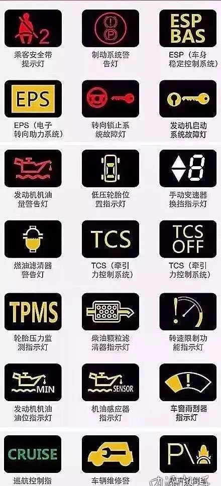 听说很多人再找这个