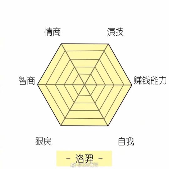 188男团性格分析图图片